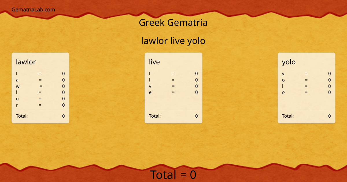 lawlor live yolo in greek Gematria